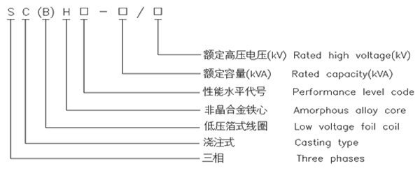 環(huán)氧樹脂澆注非晶合金三相干式配電變壓器2